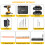 (2 Battery) Electric Cordless Drill Combi Driver 25+3 Torgue Options 13