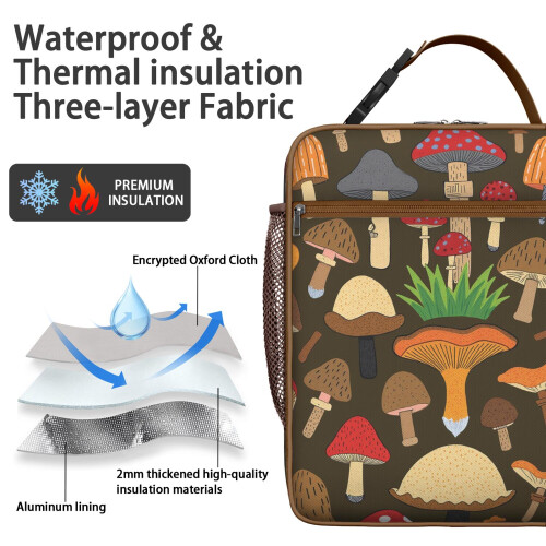 Sac à lunch isotherme avec poignée, portable et réutilisable 1