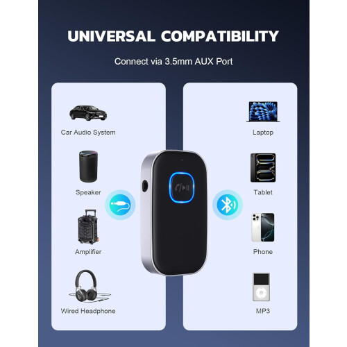 Bluetooth 5.0 AUX Adapter with Noise Cancellation and 16H 1