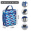 Sac isotherme imperméable à motif poisson (1 pièce) 2