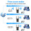AC1200M Dual-Band Wireless Repeater 2500 Sq Ft 2