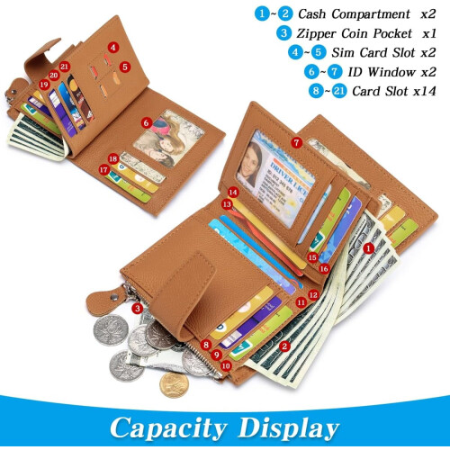 Women's RFID-Blocking Bifold Leather Wallet with Zipper 1