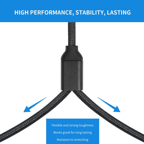 Type C to Dual XLR Audio Cable with DAC 1.5m 2