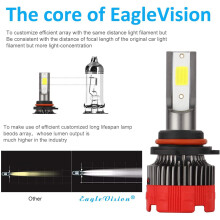 9006 LED Headlight Bulbs 6000K HB4 HI/Low 55W 8000 Lumens Fog Lamp Bright Waterproof DOB Kit 2 Lamps 360 Rotation