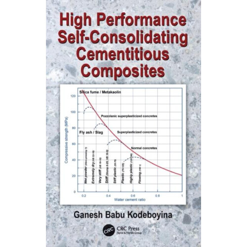 High Performance SelfConsolidating Cementitious Composites by Ganesh B