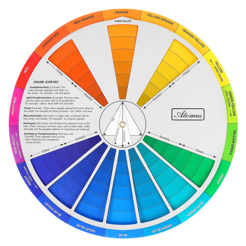 Eease Watercolor Color Mixing Guide Wheel - Art Class Tool