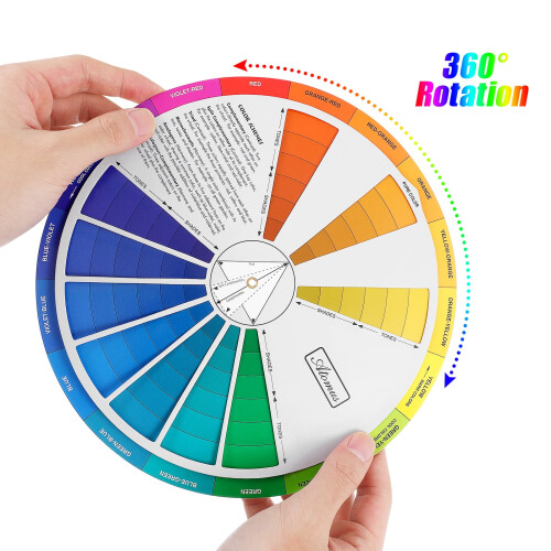 Eease Watercolor Color Mixing Guide Wheel - Art Class Tool 1