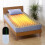 Electric Heating Blanket Dual Temperature Control 1pc 8