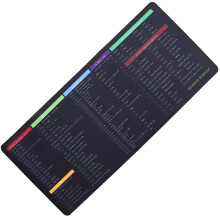 Alfombrilla de escritorio de goma antideslizante para teclado y ratón.