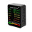 Air Quality Detector with LCD Screen CO2 PM2.5 PM10 HCHO 1