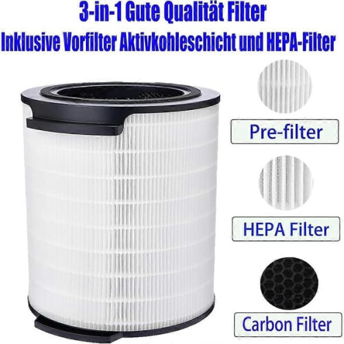 FY1700 replacement HEPA activated carbon filter for Series 1