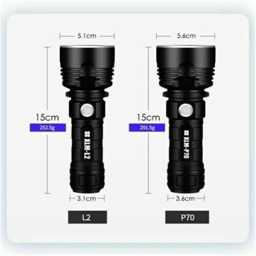 Rechargeable LED Flashlight 30000–100000 Lumens Waterproof 2
