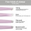 Eyebrow Tweezer Set Women 6 Pieces 4