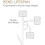 85W MagSafe 2 Power Adapter for Apple MacBook 4
