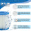 Cartucho de filtro para piscina tipo I, 3,11 x 3,48 polegadas, pacote com 4 unidades. 3