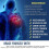 Neoprene Shoulder Support for Pain Relief 1 Pack 3