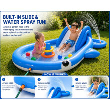 Kids Whale Inflatable Play Pool and Slide