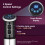 Hand Blender for Kitchen LCD Display 1000W 5 in 1 Immersion Hand Blender Stick 8