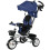 6-in-1 Kinderdreirad mit Schiebestange, Verdeck, Korb, Dunkelblau 2