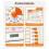 Visual ADHD Timer for Kids & Adults with Planning Board, Task Timer, Chore Chart & Visual Schedule Planne 1