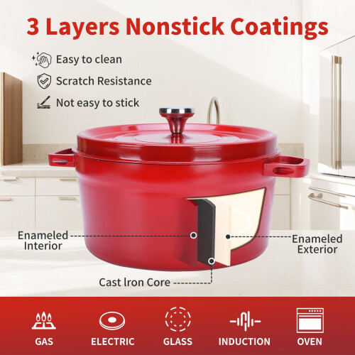 Cast Iron Dutch Oven with Lid 5.5 Qt Red 1