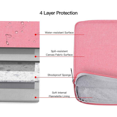 Laptop Sleeve for 17.3-inch Laptops 2