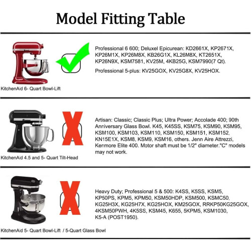 Flex Edge Beater for KitchenAid 6-Quart Stainless Steel 2