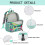 Ergonomic Boys Backpack Waterproof Adjustable Sports Design 4