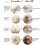 Magnetic Curtain Tiebacks Thick Twist Rope with Strong 3