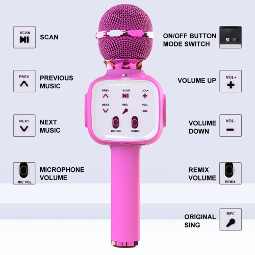 Bluetooth Karaoke Microphone Pink 1