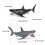 Figurine de mégalodon Cool, Statue exquise,-mégalodon noir 4
