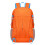 Kingfansion Outdoor Backpack Waterproof Nylon 1 Pack 3