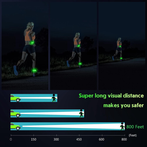 LED Armbands Rechargeable High-Vis 2 Pack 1