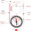 Compass with Navigation Map and Ruler 1