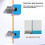 Door Hinge and Latch Installation Jig for Cabinets 5