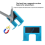 Door Hinge and Latch Installation Jig for Cabinets 7