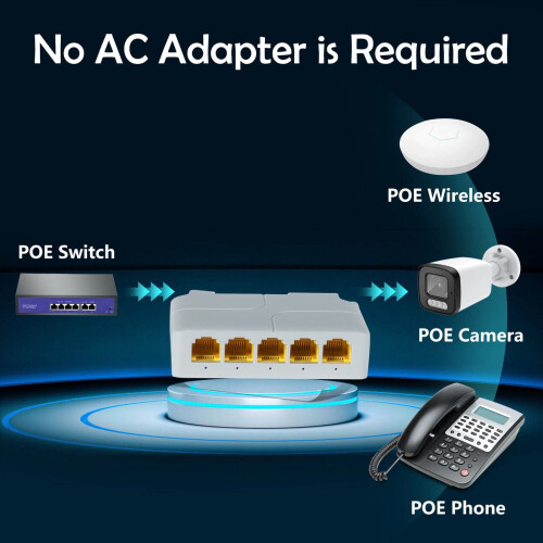 5-Port POE Extender Cat5e/6/6e 1000Mbps 2