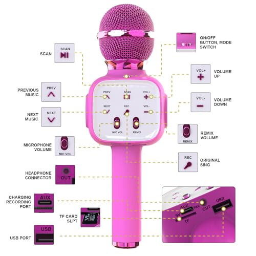 Kids Karaoke Microphone Wireless Portable Speaker Light Pink 1