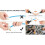 Push-in Connector Pneumatic Disconnect Tool Kit 6–12mm 15 7
