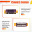 XT60 4-30V 64A Power Meter  Bidirectional Current Voltage for Aircraft Model RC Battery Tester 1