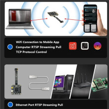 IMX386 Camera Module 12MP 4K Buitenfietshelm Video-Oplossing 78 FPC Camera Wifi Actiecamera Module USB Versie