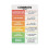 Fiction Signposts Chart Poster 6 pcs 1