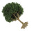 Model Train Trees Miniature Forest Railroad Scenery 12pcs 1