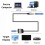 USB 3.0 to DVI cable 2 meters 6