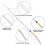 U-Shaped Telescoping Roasting Fork Stainless Steel 12–32 6
