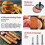 Metal Meat Grinder Attachment for KitchenAid Stand Mixer 5