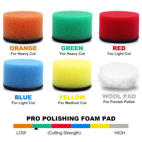 Sanding Disc Kit 1 Inch 60-10000 Grit Wet Dry Hook Loop 191 2