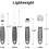 Adaptive Utensil Set for Arthritis and Weak Grip 6-Piece 3