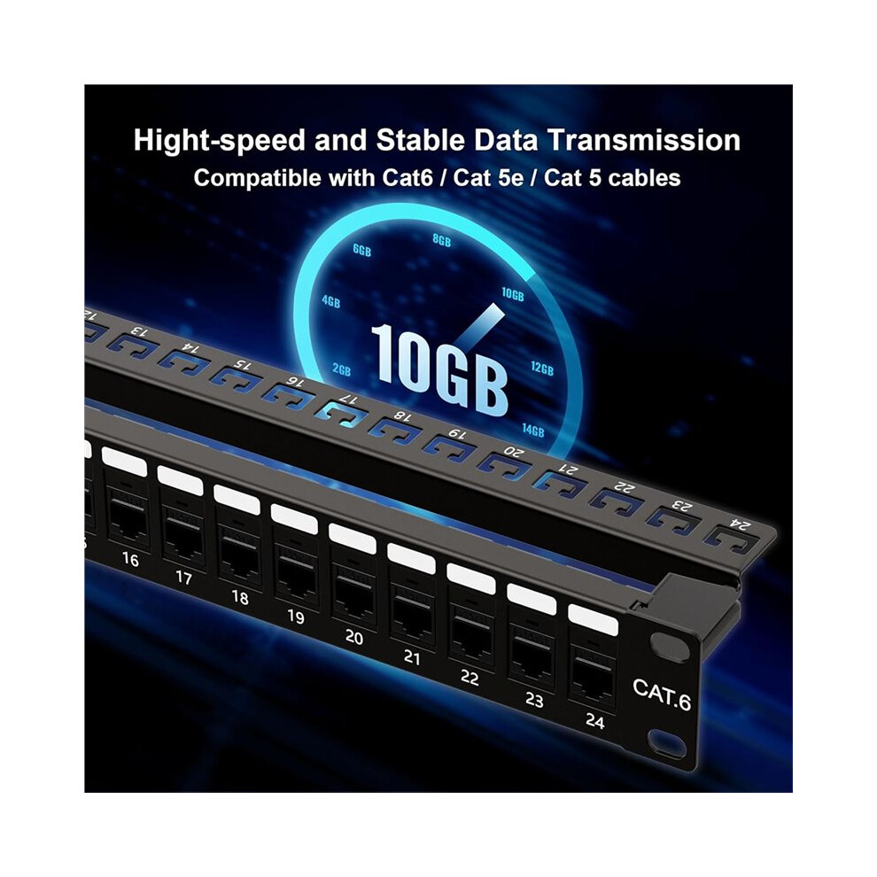10Gbps Patch Panel 24 Port, RJ45 Through Coupler Cat6 Patch Panel UTP ...