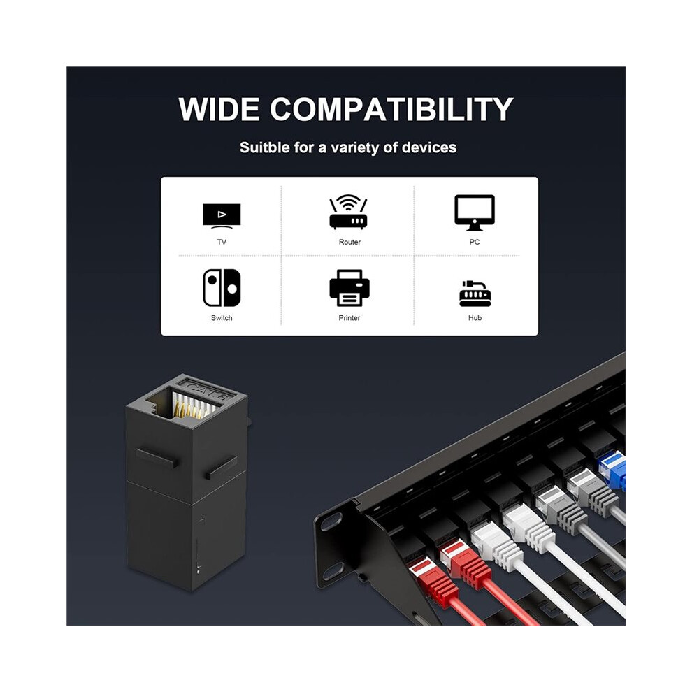 10Gbps Patch Panel 24 Port, RJ45 Through Coupler Cat6 Patch Panel UTP ...